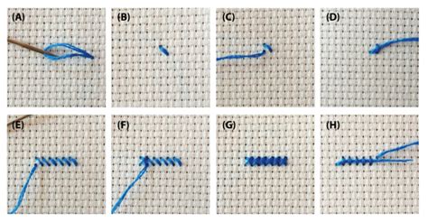 How to Finish Embroidery Stitch: A Comprehensive Guide with Multiple Techniques