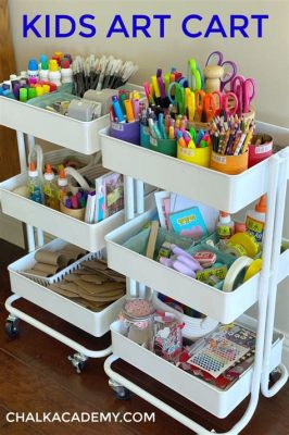 how to store art supplies and why it's crucial to keep your workspace organized