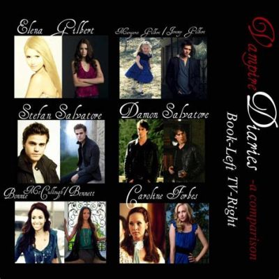 What Is the Order of The Vampire Diaries Books: An Insight into the Series