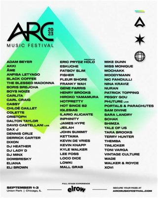 When Is Arc Music Festival and What Makes It Unique?